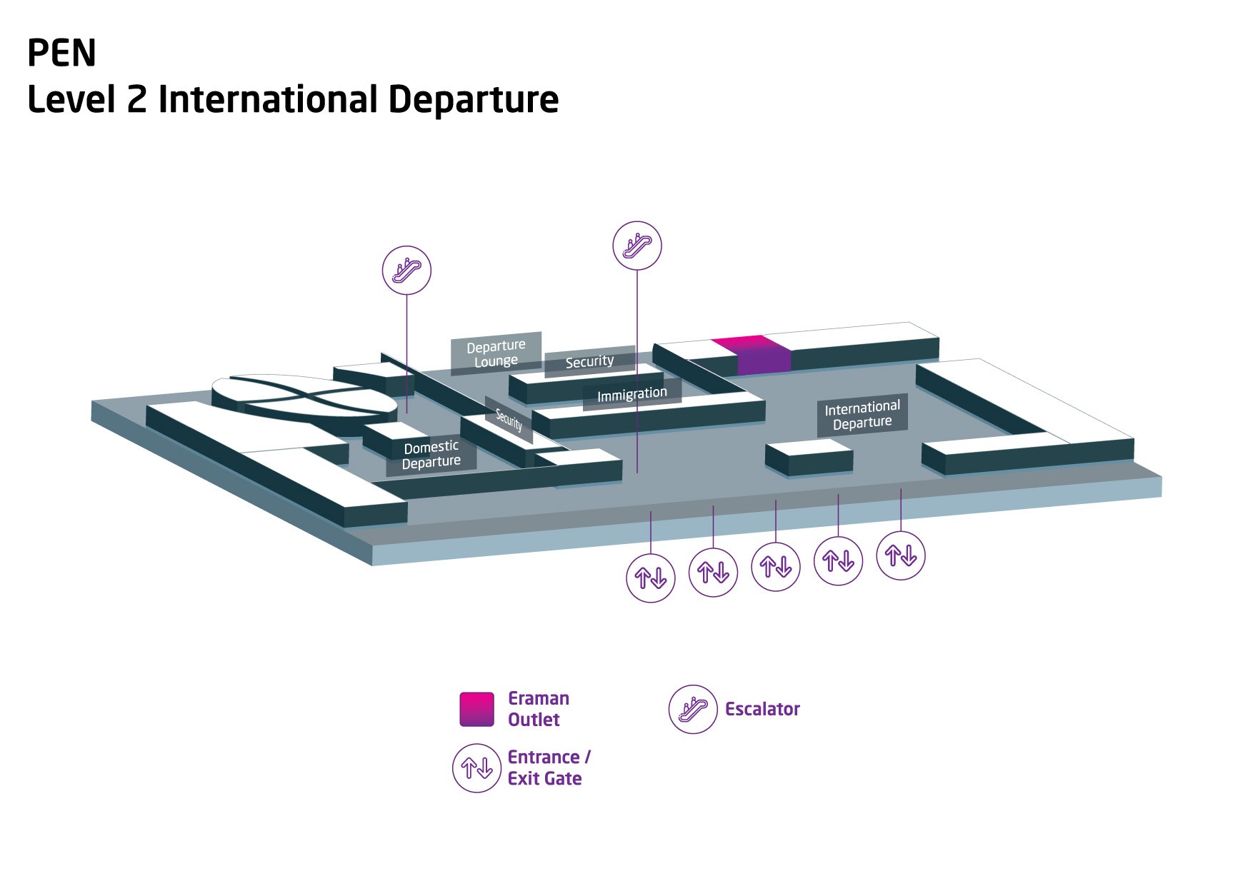 Penang International Airport Level 2 International Departure