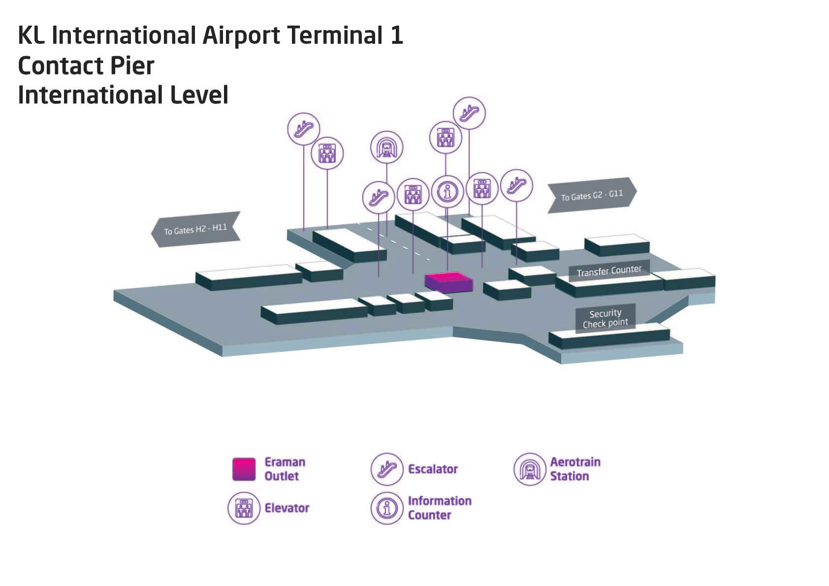 KL International Airport Terminal 1 Contact Pier (International Level)