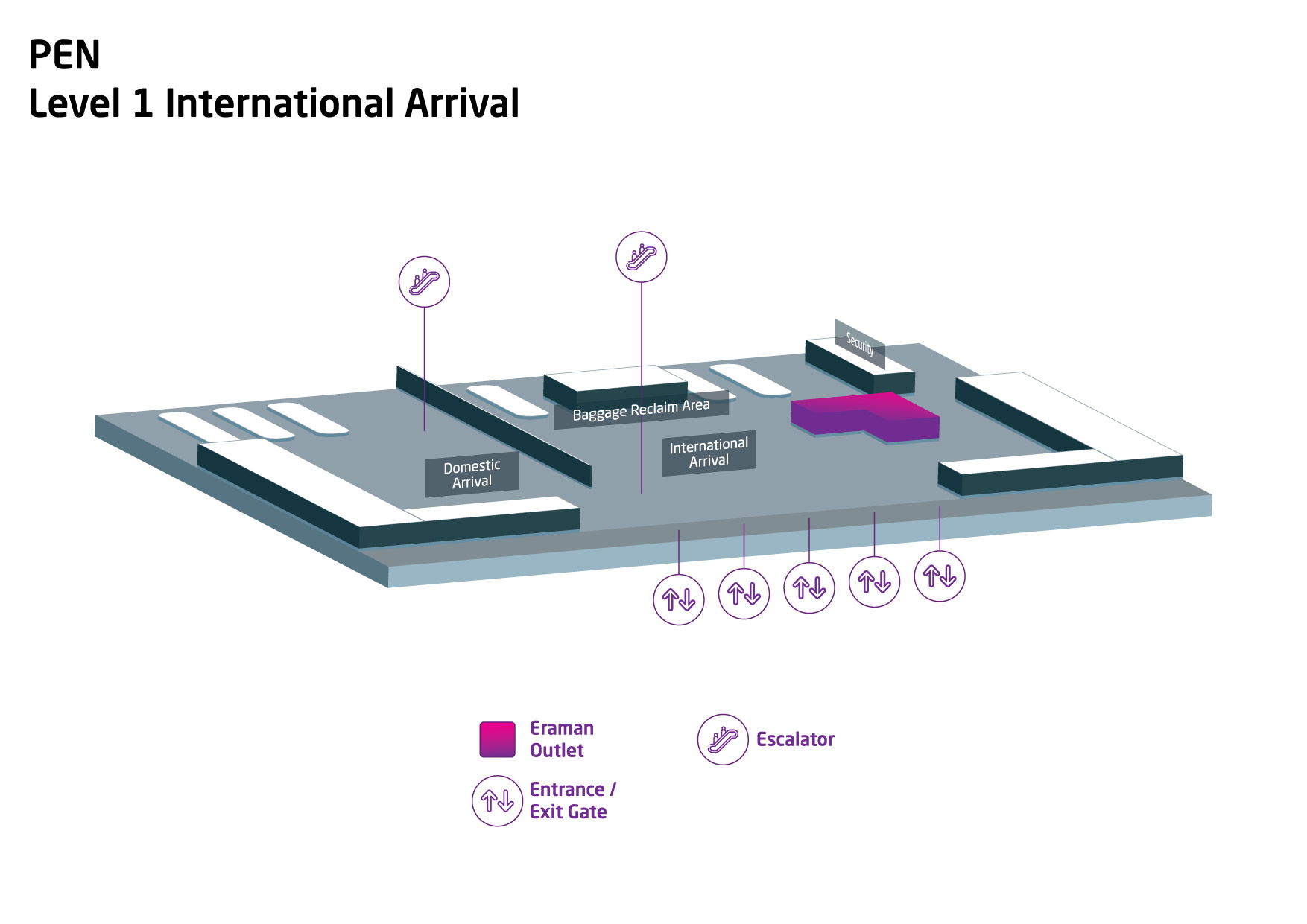 Penang International Airport Level 1 International Arrival