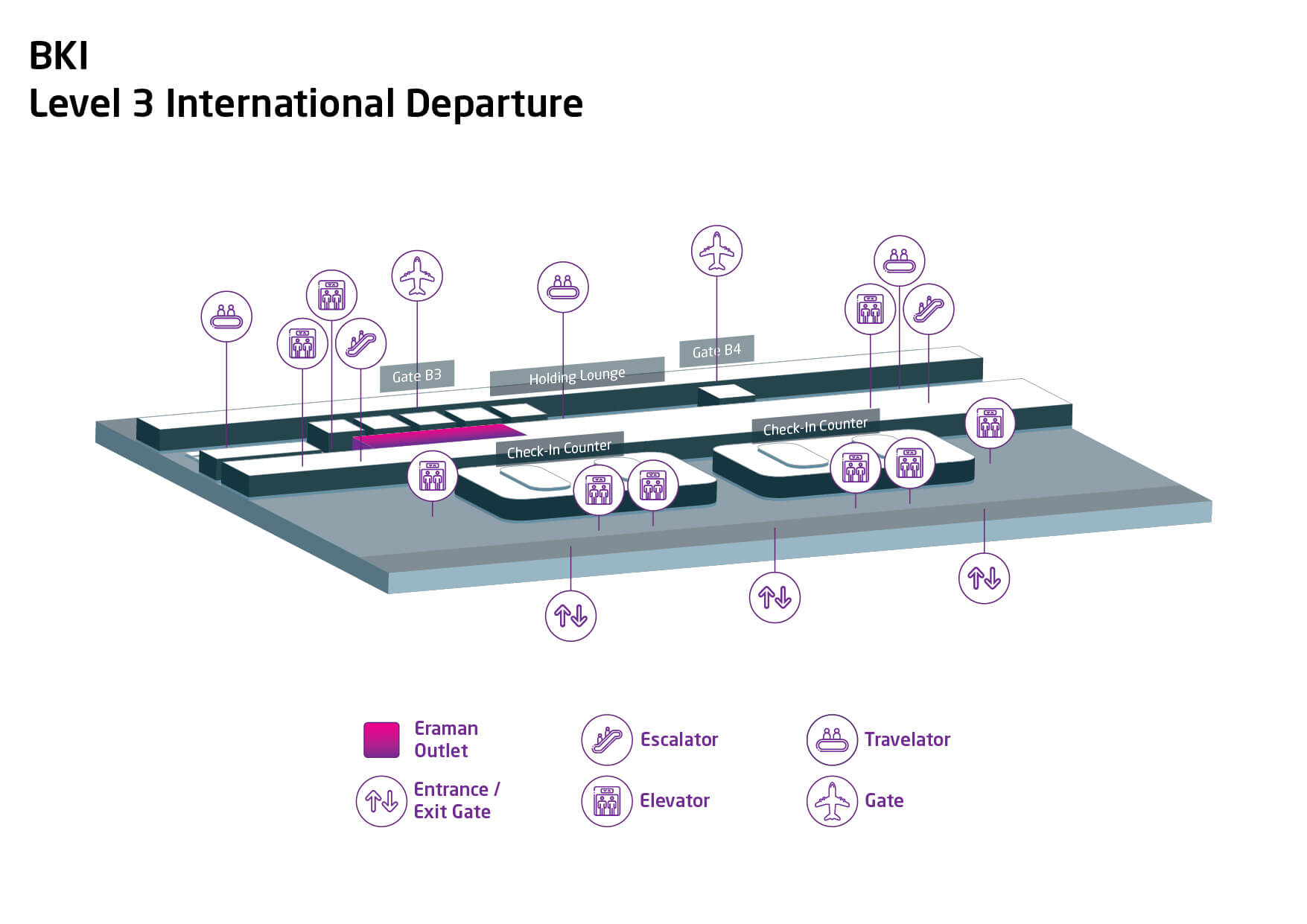 Kota Kinabalu International Airport Level 3 (International Departure)