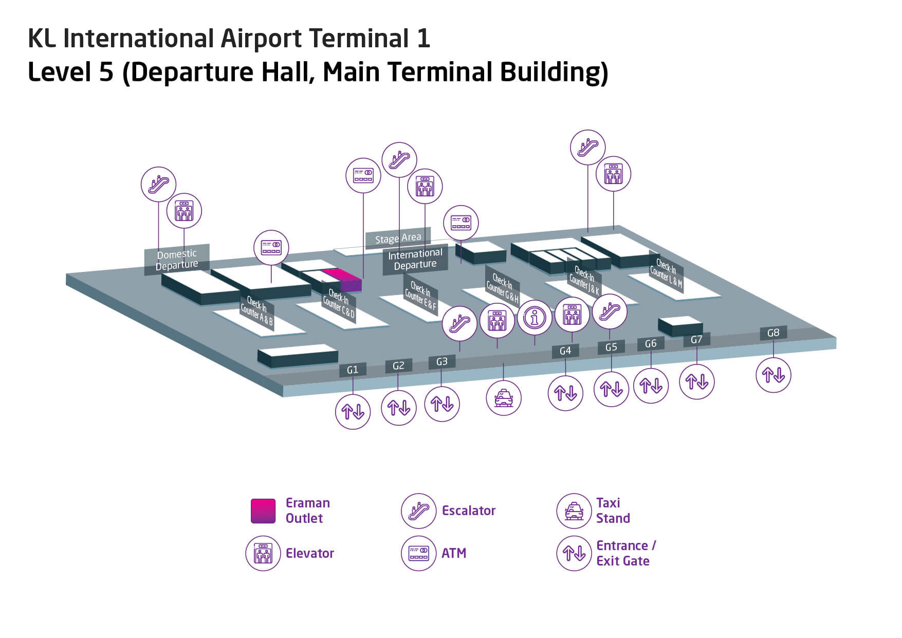 KL International Airport Terminal 1 Level 5 (Departure Hall, Main Terminal Building)