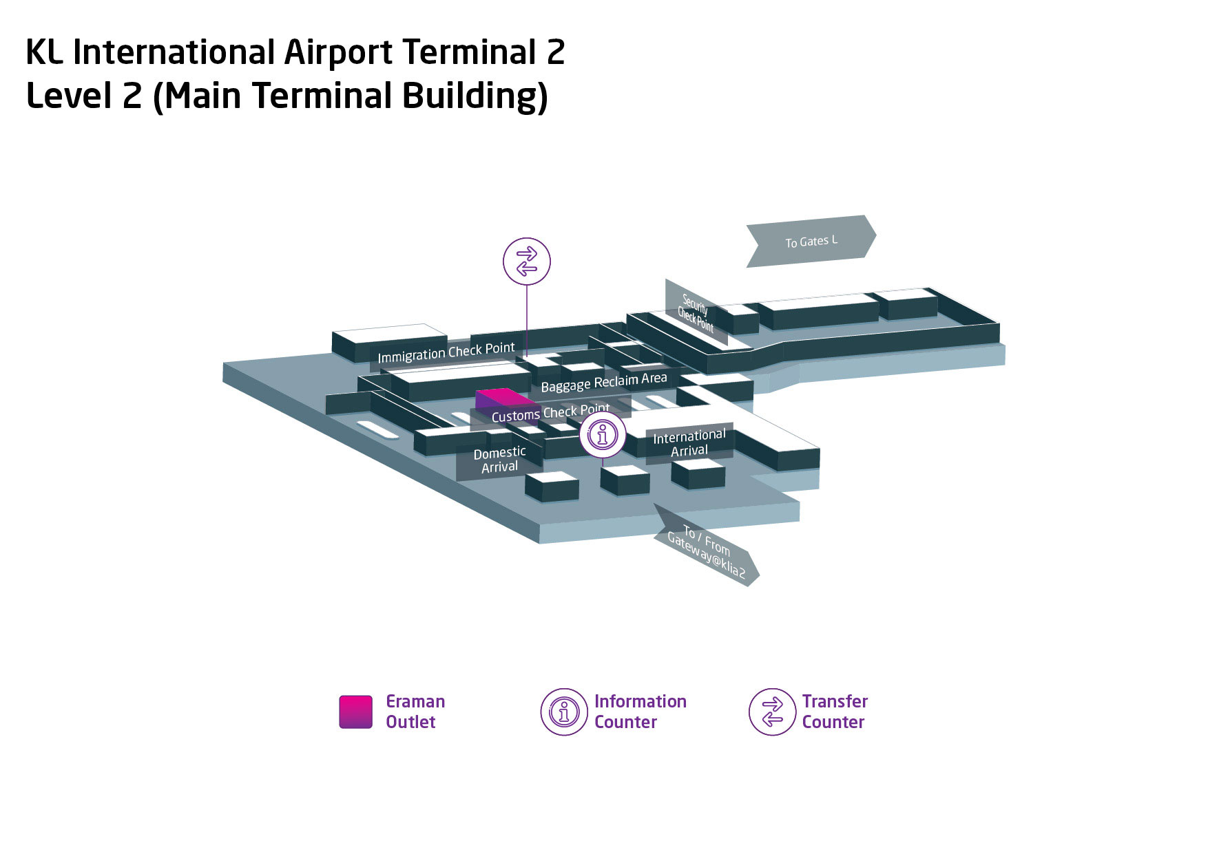 KL International Airport Terminal 2 Level 2 (Main Terminal Building)